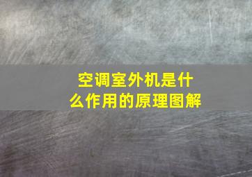 空调室外机是什么作用的原理图解