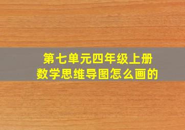 第七单元四年级上册数学思维导图怎么画的