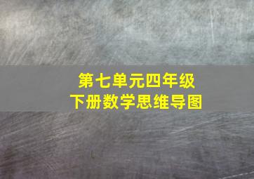 第七单元四年级下册数学思维导图