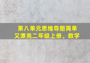 第八单元思维导图简单又漂亮二年级上册。数学