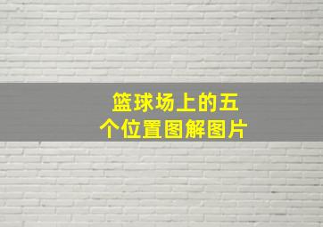 篮球场上的五个位置图解图片