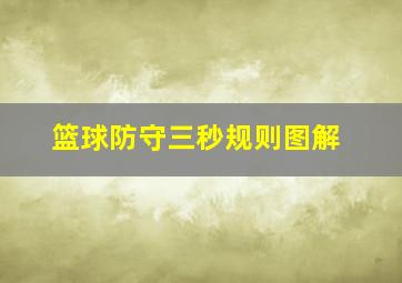 篮球防守三秒规则图解