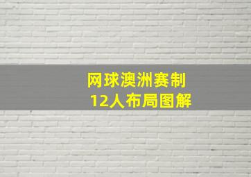 网球澳洲赛制12人布局图解