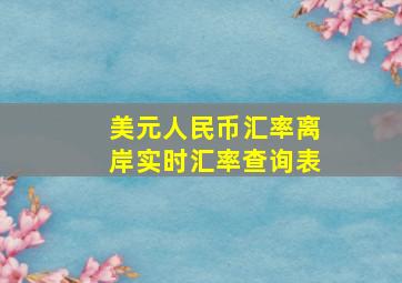 美元人民币汇率离岸实时汇率查询表