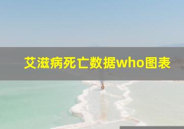 艾滋病死亡数据who图表