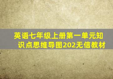 英语七年级上册第一单元知识点思维导图202无信教材