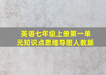 英语七年级上册第一单元知识点思维导图人教版