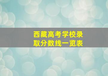 西藏高考学校录取分数线一览表