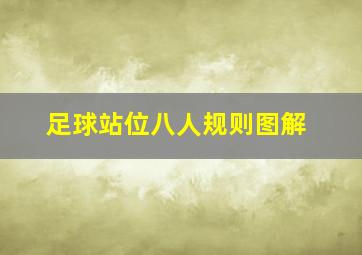 足球站位八人规则图解