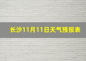 长沙11月11日天气预报表