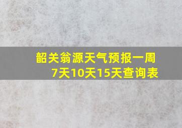 韶关翁源天气预报一周7天10天15天查询表