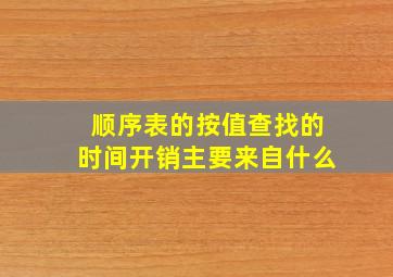 顺序表的按值查找的时间开销主要来自什么