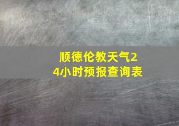 顺德伦教天气24小时预报查询表