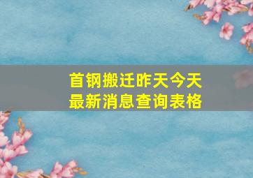 首钢搬迁昨天今天最新消息查询表格