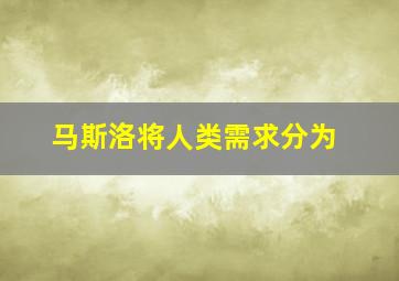 马斯洛将人类需求分为