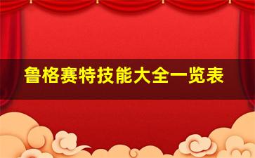 鲁格赛特技能大全一览表