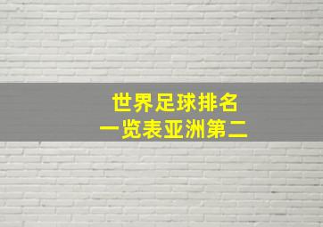 世界足球排名一览表亚洲第二