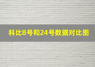 科比8号和24号数据对比图