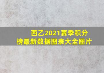 西乙2021赛季积分榜最新数据图表大全图片